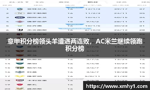k1体育