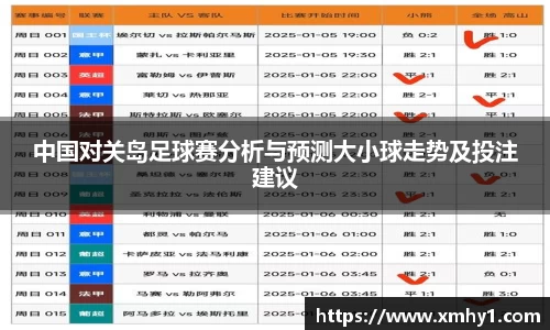 中国对关岛足球赛分析与预测大小球走势及投注建议