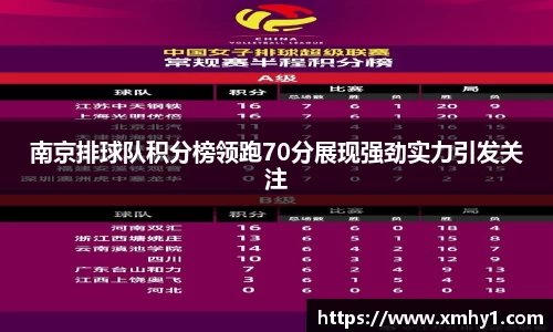 南京排球队积分榜领跑70分展现强劲实力引发关注
